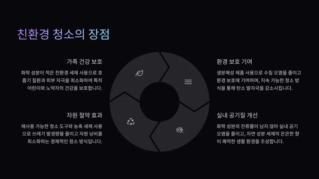 고양 입주청소 업체 친환경 청소의 장점