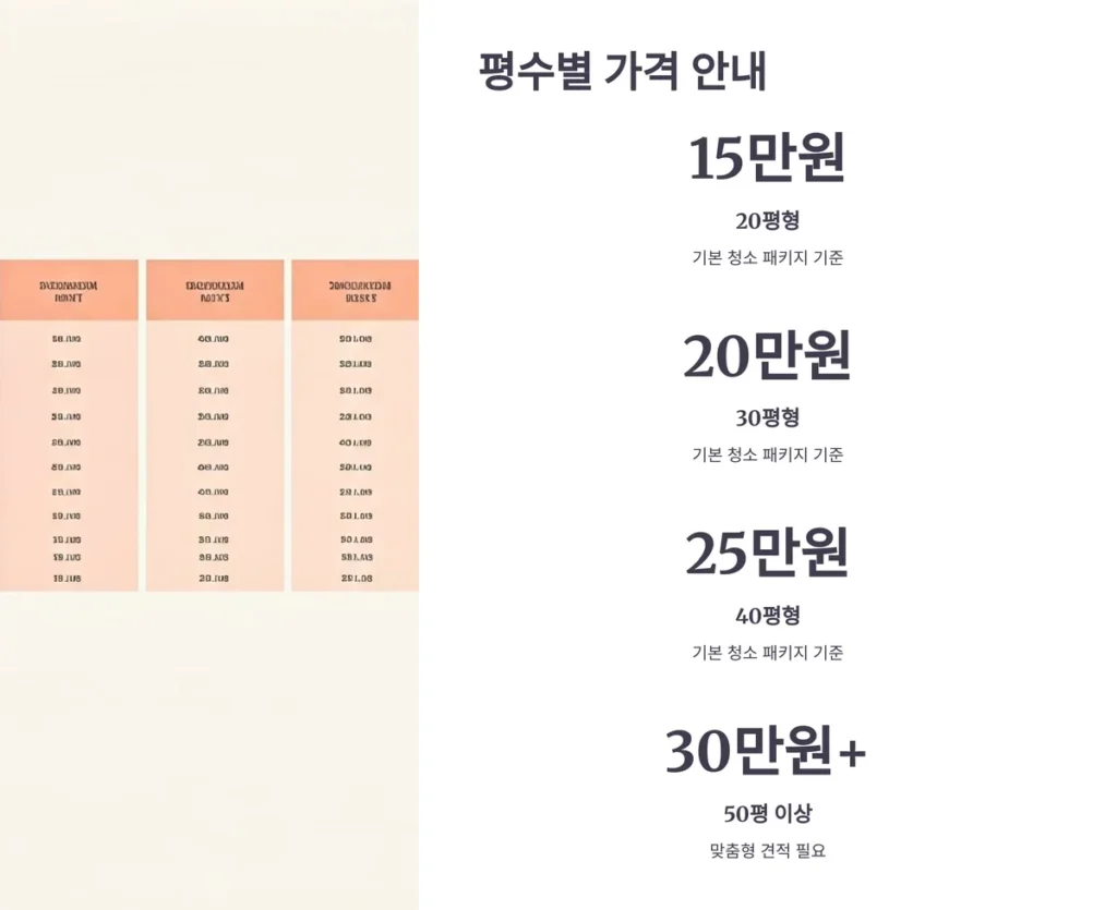 광주 입주청소 평수별 가격