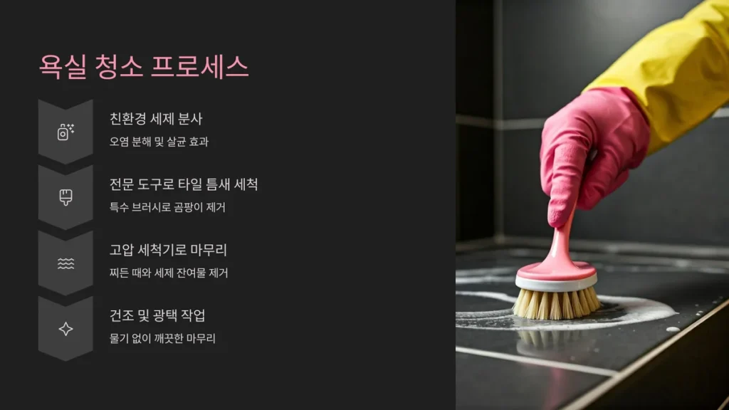 성남 입주청소 욕실청소 프로세스