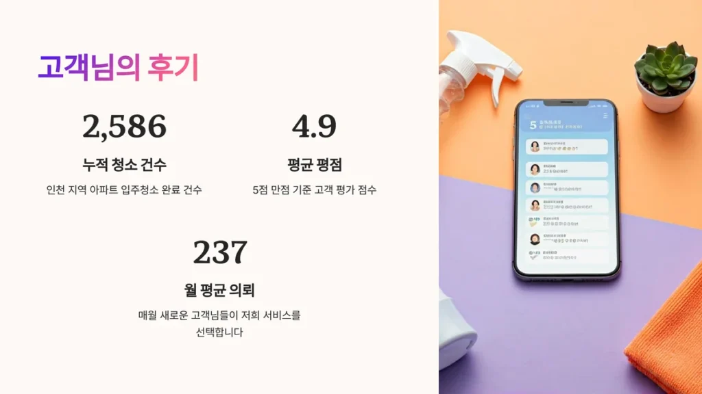 인천 입주청소 예약 후기