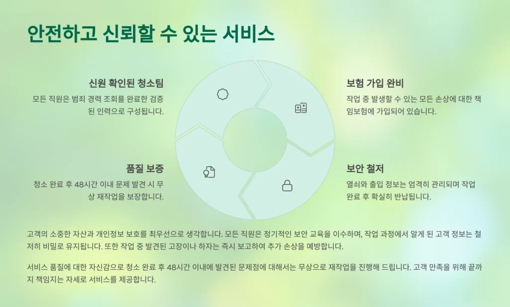 천안 입주청소 서비스