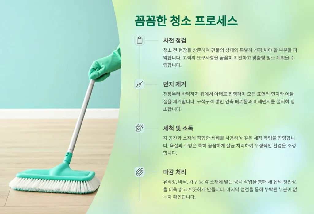 천안 입주청소 프로세스