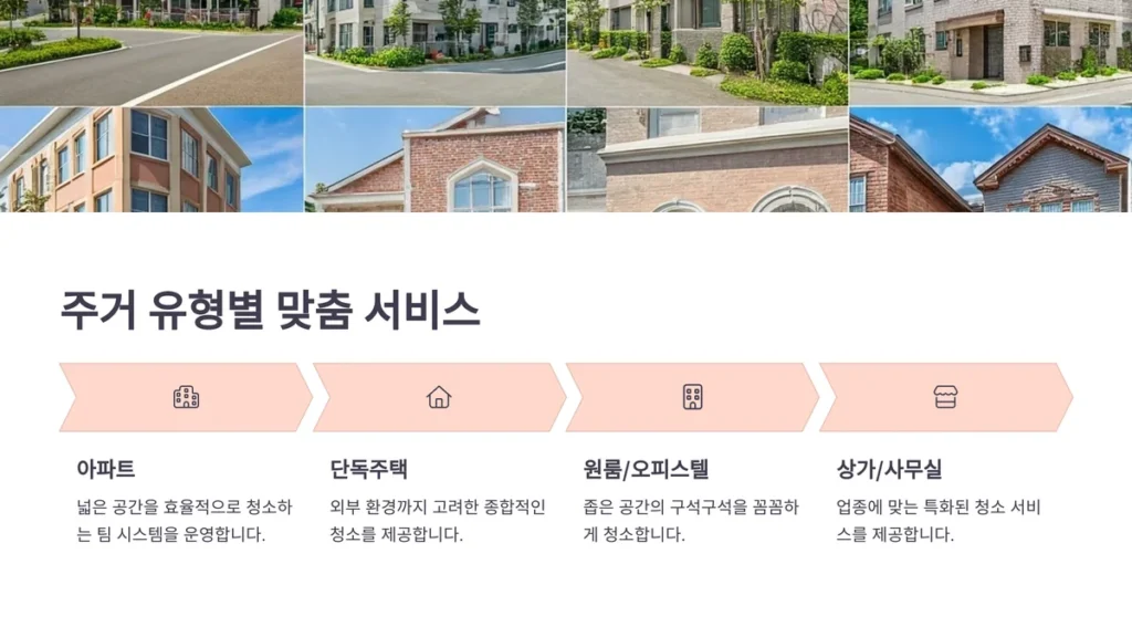 포항 입주청소주거 유형별 맞춤서비스